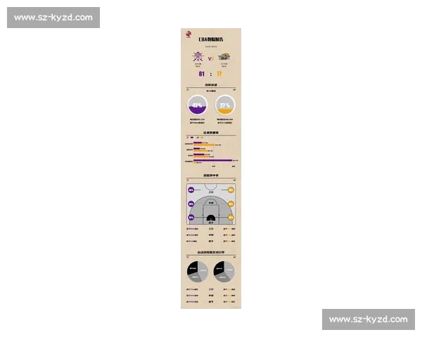 CBA最新比分解析强强对话胜负走向引发球迷热议赛季格局变化观