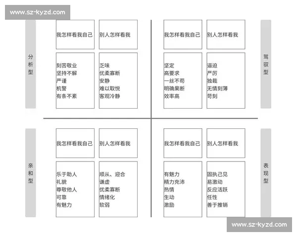 比赛胜负因素深度剖析：多维度影响力与关键决策的互动关系探讨