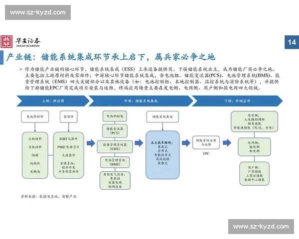 电竞实时比分聚合平台全景追踪赛事数据与胜负走势解析深度洞察指南