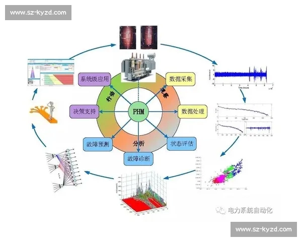 聚焦数据分析与实战经验的赛事预测推荐全攻略提升命中率与投资决策指南