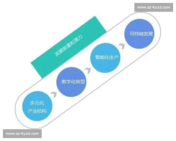 构建智能化体育数据统计与分析服务平台新生态推动产业创新发展 构建智能化体育数据统计与分析服务平台新生态推动产业创新发展