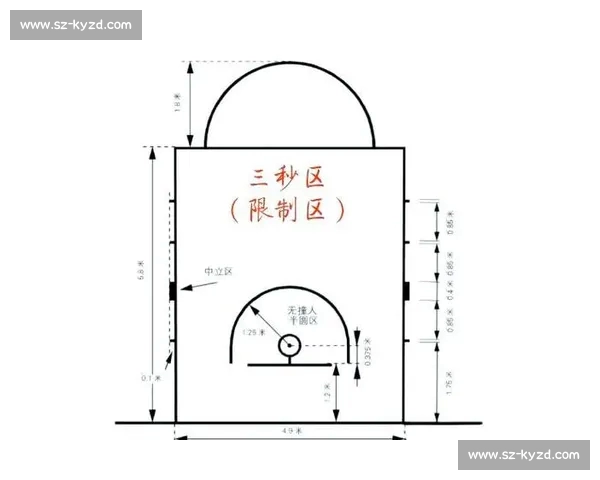 基于数据与战术的篮球赛事分析技巧全面解读提升胜负预判能力实战指南 基于数据与战术的篮球赛事分析技巧全面解读提升胜负预判能力实战指南