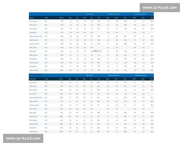 NBA球队状态评估方法的创新模型与应用分析