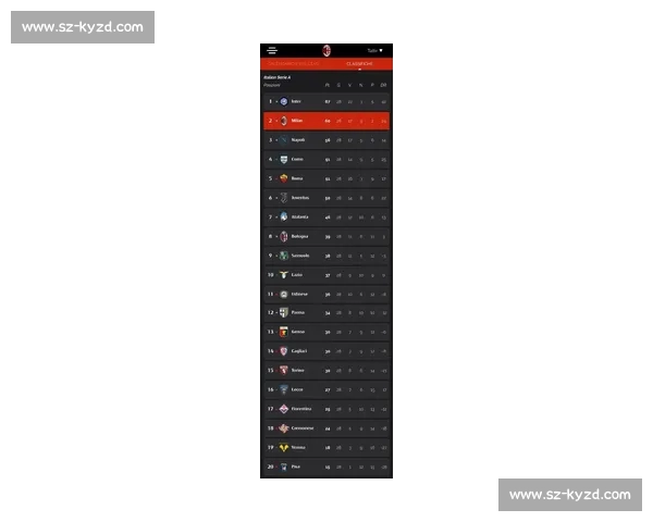 意甲网页版全面升级解析最新赛季球队排名与赛事资讯