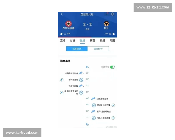 英超在线平台全面解析：畅享精彩赛事直播与最新足球资讯